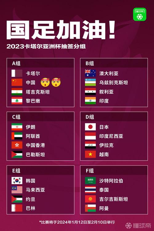 亚洲杯中国队赛程时间表卡塔尔