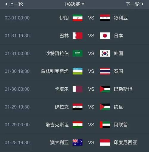 亚洲杯决赛时间表