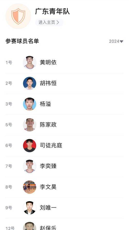 广东男篮队球员名单
