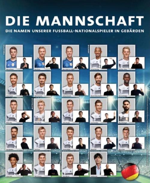 德国国家队球员名单