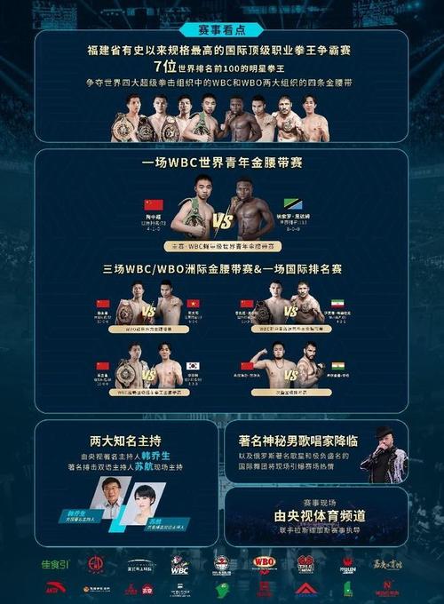 cbcu洲际拳王争霸赛报名通道